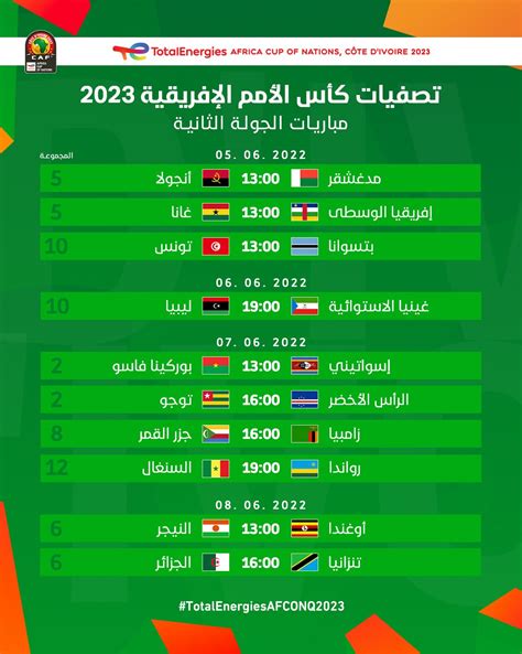 جدول مباريات كاس امم افريقيا 2023